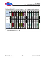 Предварительный просмотр 25 страницы Infineon Technologies CPU_45A-V3 User Manual