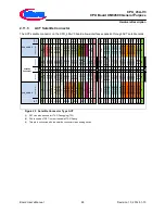 Предварительный просмотр 26 страницы Infineon Technologies CPU_45A-V3 User Manual