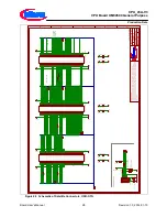 Предварительный просмотр 28 страницы Infineon Technologies CPU_45A-V3 User Manual