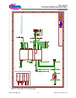 Предварительный просмотр 31 страницы Infineon Technologies CPU_45A-V3 User Manual