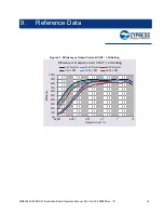 Preview for 17 page of Infineon Technologies Cypress MB39C502-EVBSK-01 Operation Manual