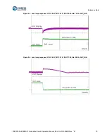 Preview for 20 page of Infineon Technologies Cypress MB39C502-EVBSK-01 Operation Manual