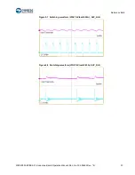 Preview for 21 page of Infineon Technologies Cypress MB39C502-EVBSK-01 Operation Manual