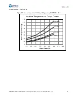 Preview for 23 page of Infineon Technologies Cypress MB39C502-EVBSK-01 Operation Manual