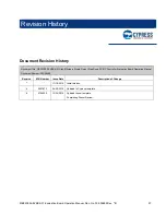 Preview for 28 page of Infineon Technologies Cypress MB39C502-EVBSK-01 Operation Manual