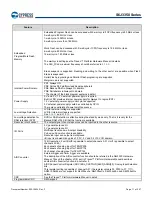 Preview for 12 page of Infineon Technologies CYPRESS Traveo S6J335 Series Manual