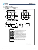 Предварительный просмотр 21 страницы Infineon Technologies CYPRESS Traveo S6J335 Series Manual