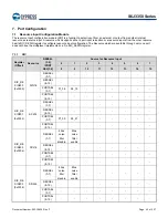 Предварительный просмотр 46 страницы Infineon Technologies CYPRESS Traveo S6J335 Series Manual