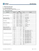 Предварительный просмотр 152 страницы Infineon Technologies CYPRESS Traveo S6J335 Series Manual