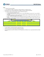 Предварительный просмотр 159 страницы Infineon Technologies CYPRESS Traveo S6J335 Series Manual