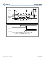 Предварительный просмотр 197 страницы Infineon Technologies CYPRESS Traveo S6J335 Series Manual