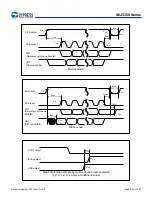 Предварительный просмотр 203 страницы Infineon Technologies CYPRESS Traveo S6J335 Series Manual