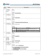 Предварительный просмотр 284 страницы Infineon Technologies CYPRESS Traveo S6J335 Series Manual