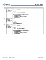 Предварительный просмотр 285 страницы Infineon Technologies CYPRESS Traveo S6J335 Series Manual