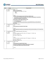 Предварительный просмотр 290 страницы Infineon Technologies CYPRESS Traveo S6J335 Series Manual