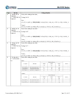 Предварительный просмотр 302 страницы Infineon Technologies CYPRESS Traveo S6J335 Series Manual