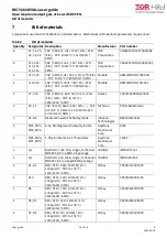 Preview for 16 page of Infineon Technologies IR HiRel RIC74424EVAL1 User Manual