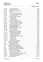 Предварительный просмотр 28 страницы Infineon Technologies TC1784 User Manual