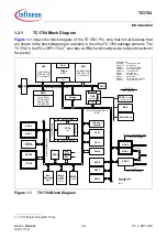 Предварительный просмотр 47 страницы Infineon Technologies TC1784 User Manual