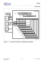 Предварительный просмотр 54 страницы Infineon Technologies TC1784 User Manual