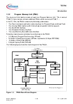 Предварительный просмотр 57 страницы Infineon Technologies TC1784 User Manual