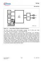 Предварительный просмотр 65 страницы Infineon Technologies TC1784 User Manual