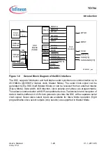 Предварительный просмотр 67 страницы Infineon Technologies TC1784 User Manual