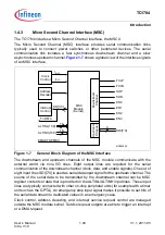 Предварительный просмотр 69 страницы Infineon Technologies TC1784 User Manual