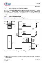 Предварительный просмотр 71 страницы Infineon Technologies TC1784 User Manual