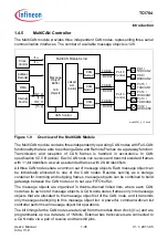 Предварительный просмотр 74 страницы Infineon Technologies TC1784 User Manual