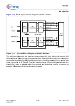 Предварительный просмотр 78 страницы Infineon Technologies TC1784 User Manual