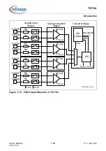 Предварительный просмотр 87 страницы Infineon Technologies TC1784 User Manual