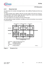 Предварительный просмотр 95 страницы Infineon Technologies TC1784 User Manual