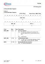 Предварительный просмотр 112 страницы Infineon Technologies TC1784 User Manual