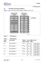 Предварительный просмотр 114 страницы Infineon Technologies TC1784 User Manual