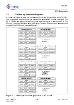 Предварительный просмотр 117 страницы Infineon Technologies TC1784 User Manual