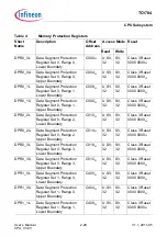 Предварительный просмотр 118 страницы Infineon Technologies TC1784 User Manual