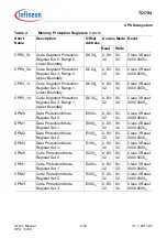 Предварительный просмотр 122 страницы Infineon Technologies TC1784 User Manual