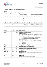 Предварительный просмотр 132 страницы Infineon Technologies TC1784 User Manual