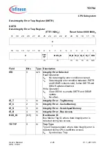 Предварительный просмотр 135 страницы Infineon Technologies TC1784 User Manual