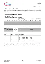 Предварительный просмотр 143 страницы Infineon Technologies TC1784 User Manual