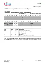 Предварительный просмотр 145 страницы Infineon Technologies TC1784 User Manual