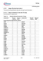 Предварительный просмотр 150 страницы Infineon Technologies TC1784 User Manual