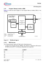 Предварительный просмотр 162 страницы Infineon Technologies TC1784 User Manual