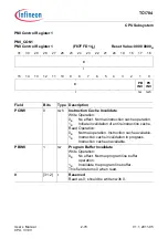 Предварительный просмотр 168 страницы Infineon Technologies TC1784 User Manual