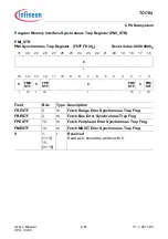 Предварительный просмотр 171 страницы Infineon Technologies TC1784 User Manual