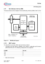 Предварительный просмотр 173 страницы Infineon Technologies TC1784 User Manual