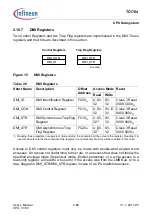 Предварительный просмотр 178 страницы Infineon Technologies TC1784 User Manual