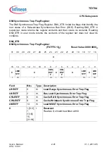 Предварительный просмотр 181 страницы Infineon Technologies TC1784 User Manual