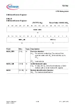 Предварительный просмотр 183 страницы Infineon Technologies TC1784 User Manual